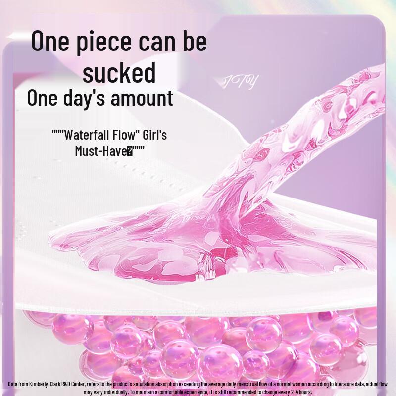 Kotex Gravity Series Scented Ultra-Thin Sanitary Pads