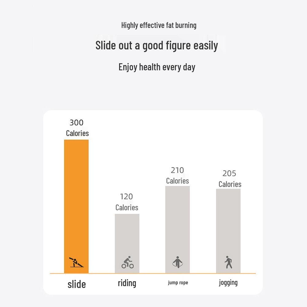 Speed Skating Sliding Pad: Home Fitness, Fat Burning, Leg Slimming & Hip Lifting Yoga Equipment