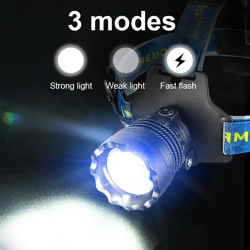 Ultra Powerful 4*600W LED Headlamp Super Bright Long Range Head Flashlight USB Rechargeable Head Torch Fishing Hunting Head Light