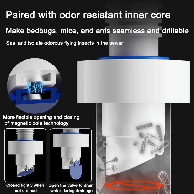 Odor Prevention Seal Ring Laundry Basin Hand Wash Basin Washing Machine Drain Plug Anti-odor Device Kitchen Sink Drain Tool Part