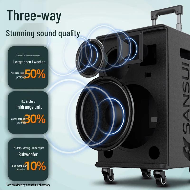 Sansui E15 Portable Karaoke Trolley Speaker (CN version)