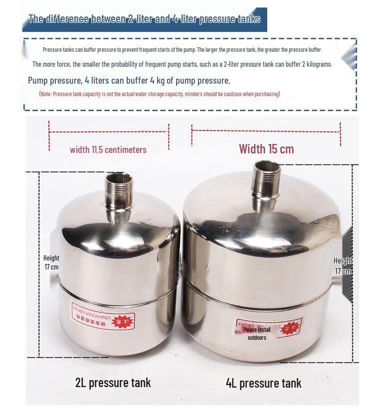 Inteligentní samonasávací posilovací čerpadlo z nerezové oceli s automatickou regulací tlaku