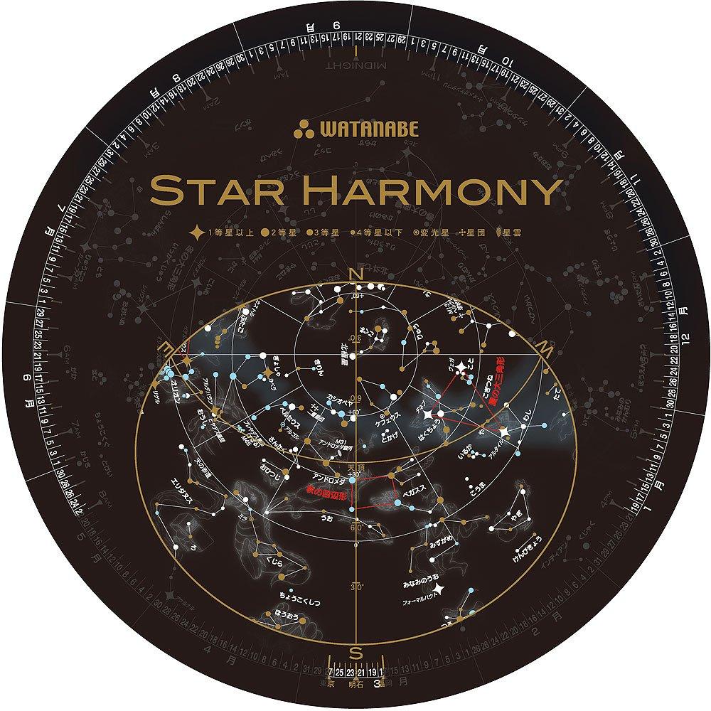 

Watanabe Teaching Aids Manufacturing Star Harmony 1109 constellation Co., Ltd. (с иллюстрациями)