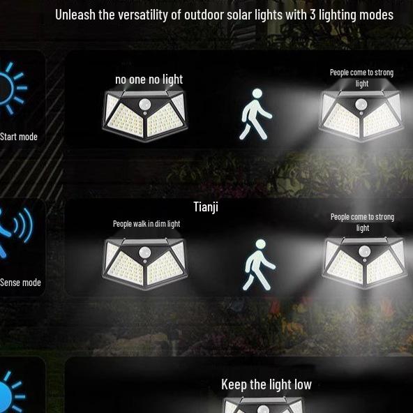 Solar Sensor Light: Automatic Dusk Activation for Outdoor Courtyard and Indoor Use