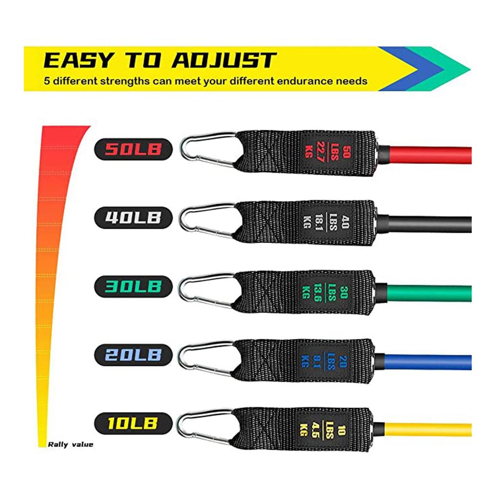 Kostet Set 4 Elastici Fitness Con Ancore - Per Allenamento A Casa O In Palestra