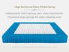 Mattress 90x200 H4 height 25cm with comfort foam, 7-zone pocket spring mattress ergonomic, adult spring mattress OEKO-TEX certified