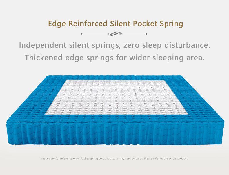 Mattress 90x200 H4 height 25cm with comfort foam, 7-zone pocket spring mattress ergonomic, adult spring mattress OEKO-TEX certified