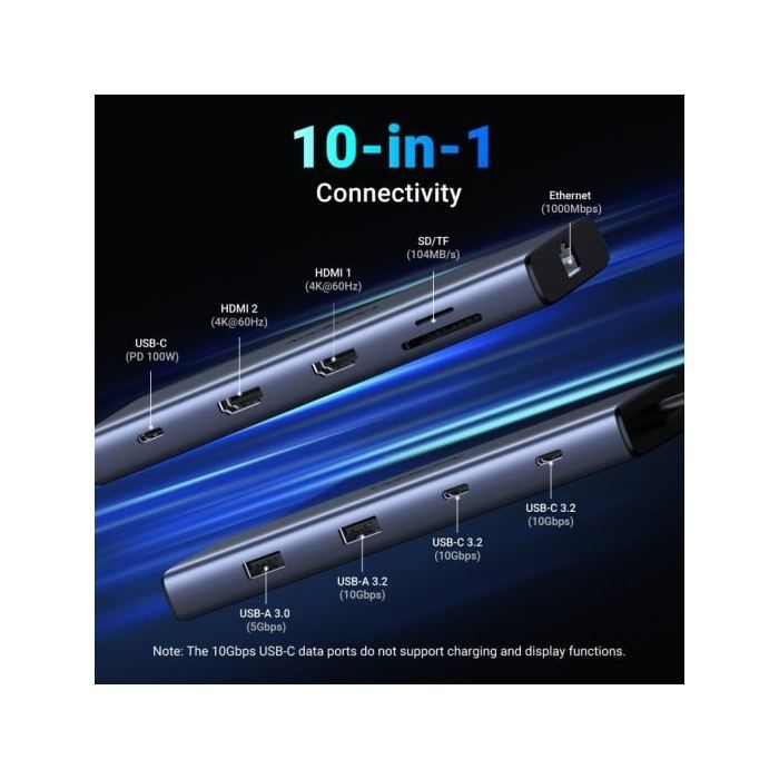 Hub Ugreen 10-en-1 USB-C 2HDMI 4K60Hz 2USB-C3.2 USB-A3.2 USB-A3.0 RJ45 SD TF PD100W