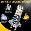 2x 20000LM H7 Led Headlight Bulbs H4 H8 H9 H11 220W High Power Car Lamps 1:1 Size 9005 9006 HB3 HB4 9012 Fog Light Plug and Play