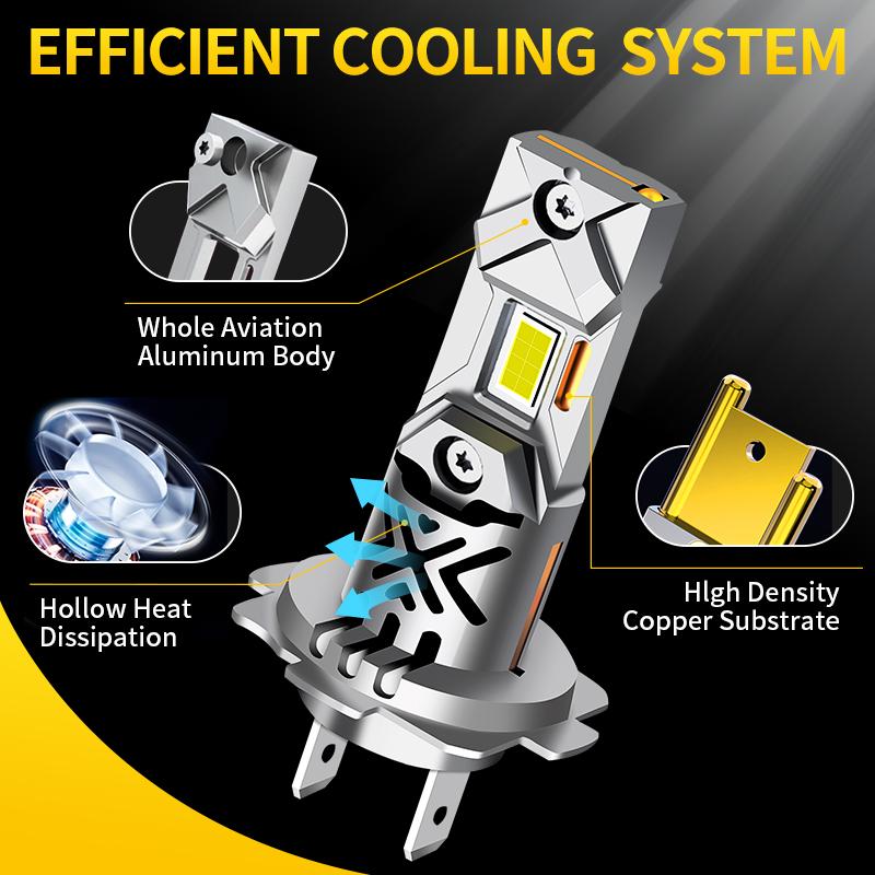 2x 20000LM H7 Led Headlight Bulbs H4 H8 H9 H11 220W High Power Car Lamps 1:1 Size 9005 9006 HB3 HB4 9012 Fog Light Plug and Play