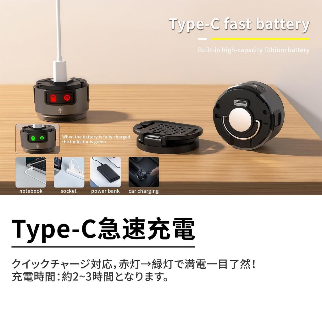 Chfeng USB Rechargeable Headlamp with High White Red SOS Waterproof and Adjustable Compact and Ideal for Night Outdoor and Power Outages Brightness, &