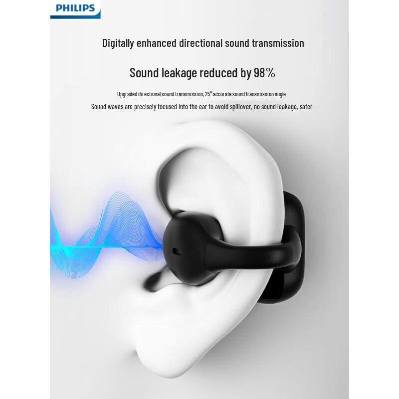 Philips TAT2469 Open-Ear Bluetooth Sports Headset