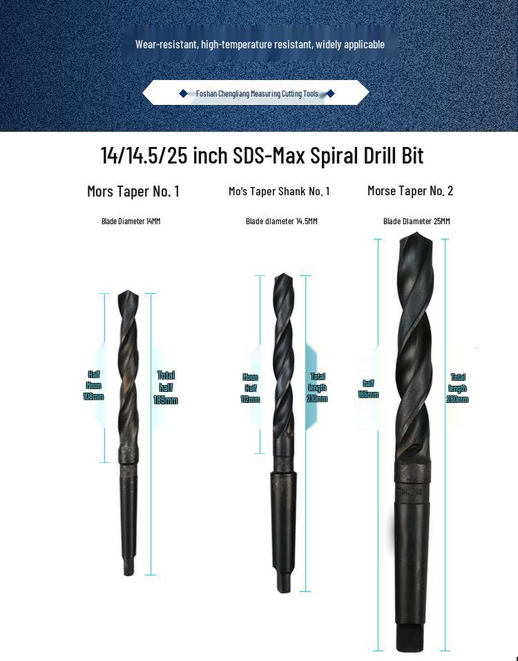 Chuan Taper Shank High-Speed Steel Drill Bit for Steel Plates, 6.5-30.9MM