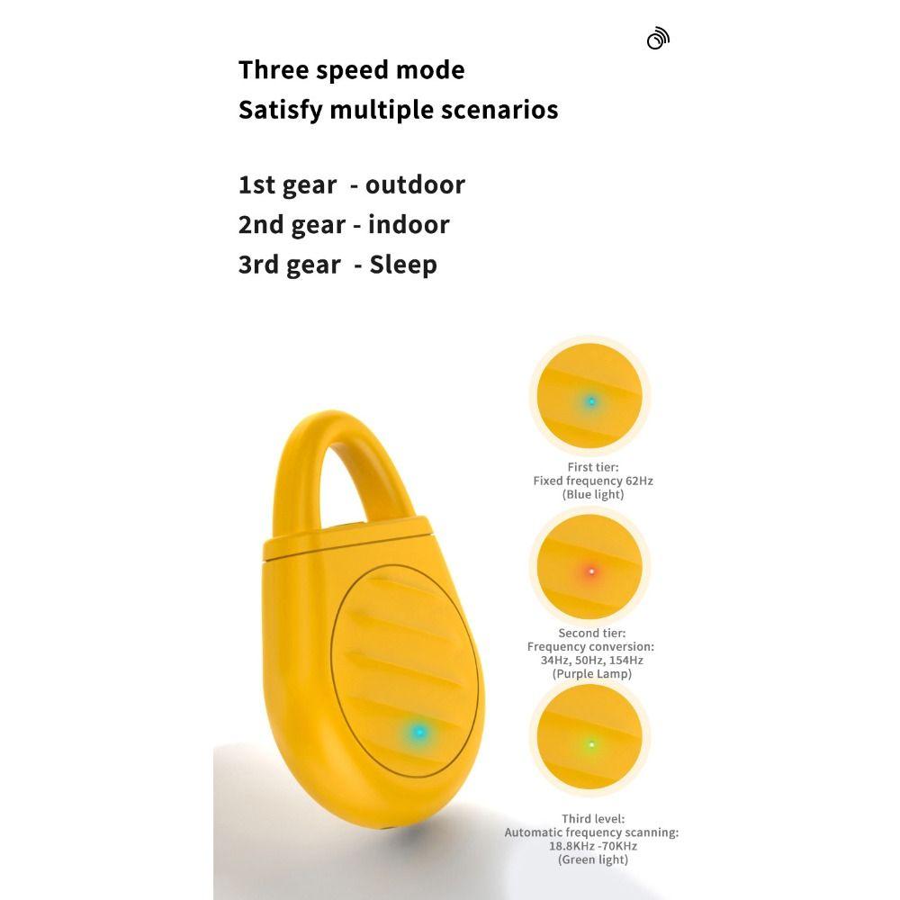 Eco-friendly Bird Repellent Device Specifically Insect Repellent Device Animal Repeller Outdoor