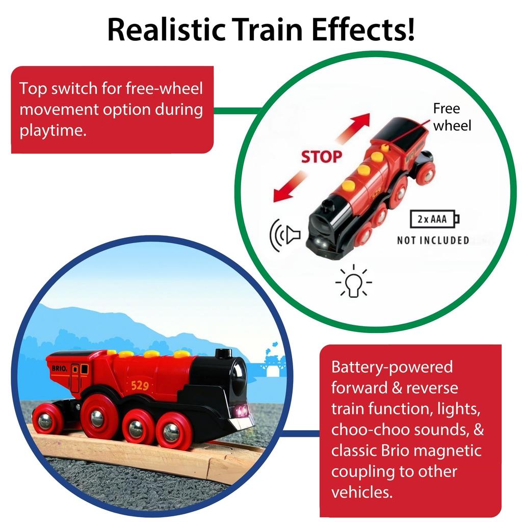 BRIO Mighty Action Locomotive for ages 3 and Wooden Toy Electric Gift 33592, up. [Toy, Train, Locomotive, Car, Vehicle, (Birthday/Christmas)]