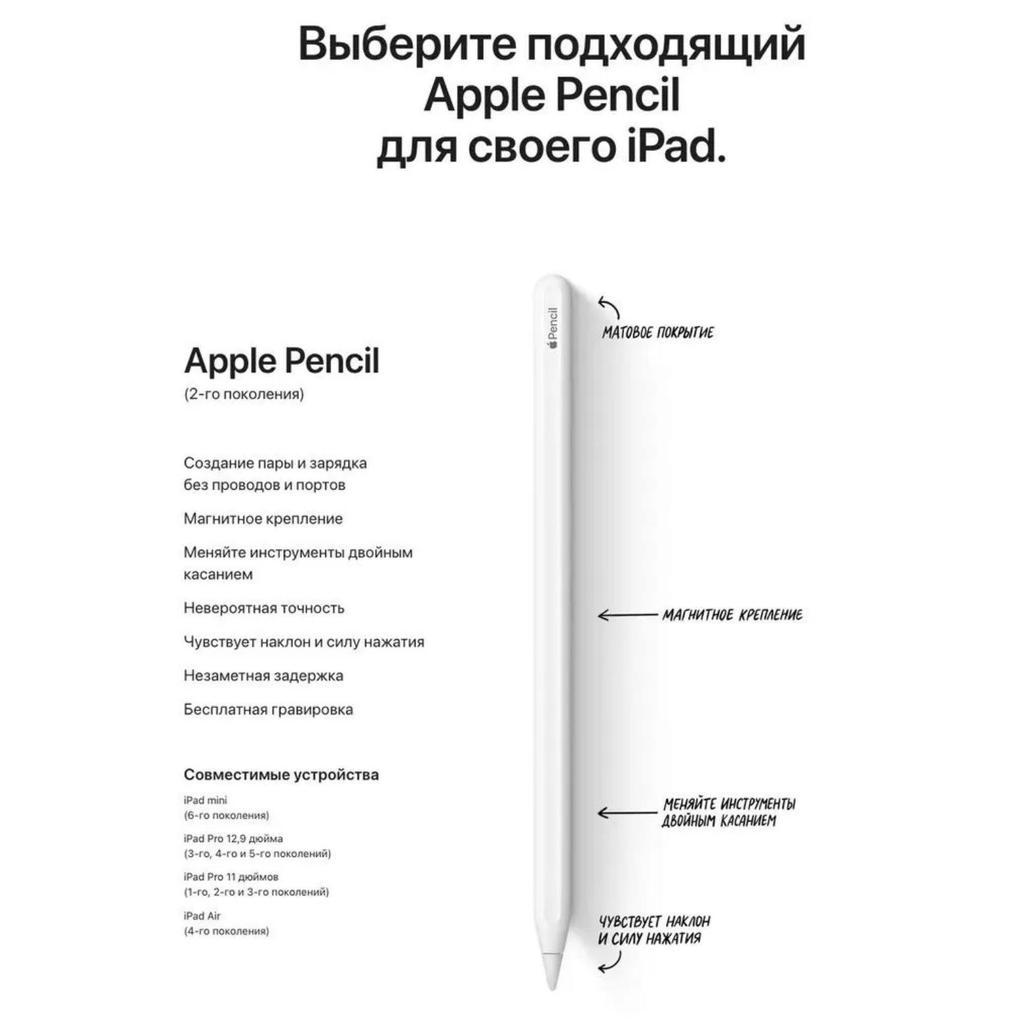 Apple Pencil (2st Generation) White Stylus New