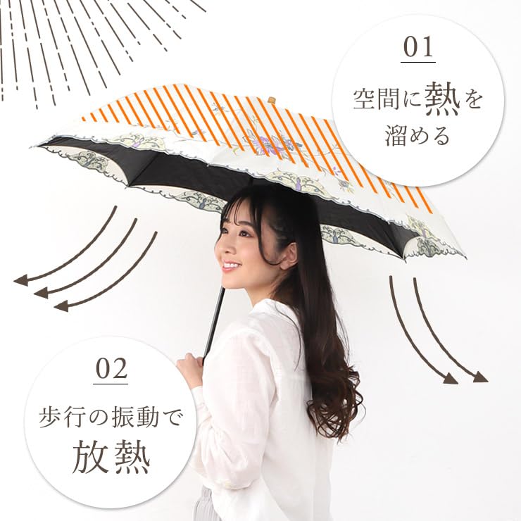 Chinoiserie Modern Sun and Short Heat Grade 1 Light Heat Cooling and White Parasol, Rain, Folding, Dissipation, Frog-Shaped, Blocking, Insulation,