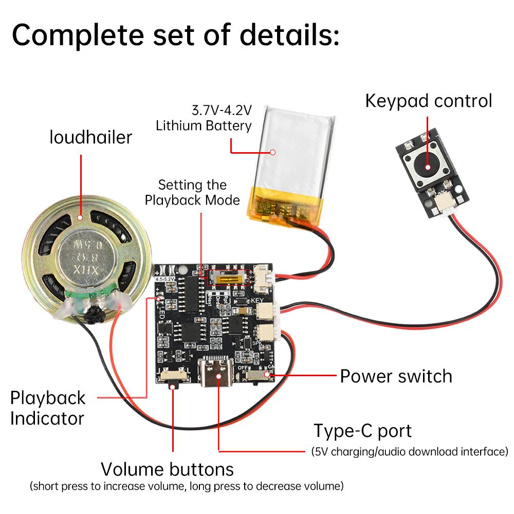 Recordable Sound Module Recording Card Movement Creative Gift Box Music Voice Player Programmable Board with Speaker