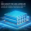 Portable Emergency Flashlight Handheld Camping Light Hangable Tent Lamp with First Aid Mode Outdoor Survival Torch Lamp
