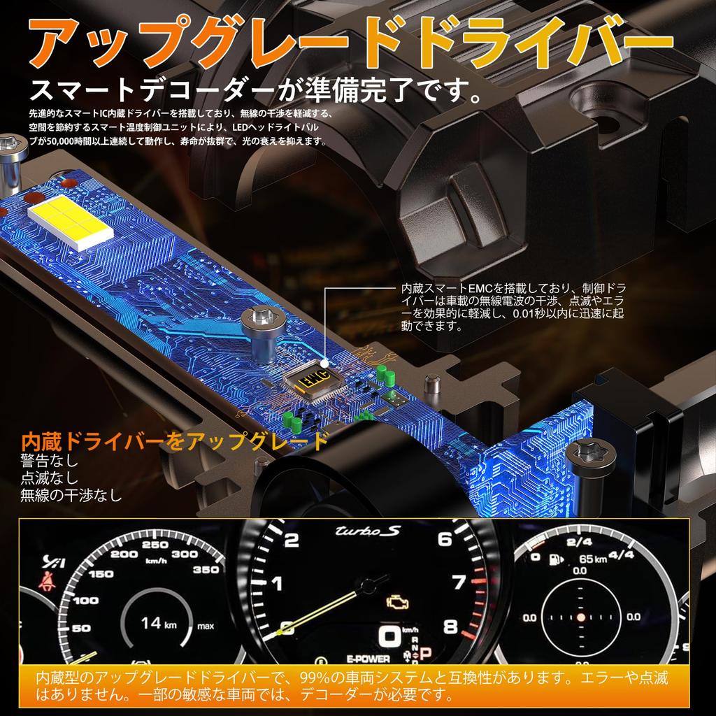 H11 LED Vehicle Inspection Super Integrated H8 LED Fog For High LED Chip 8 Times H16 LED DC12V For Halogen Smaller than Quadruple Heat Quiet Long