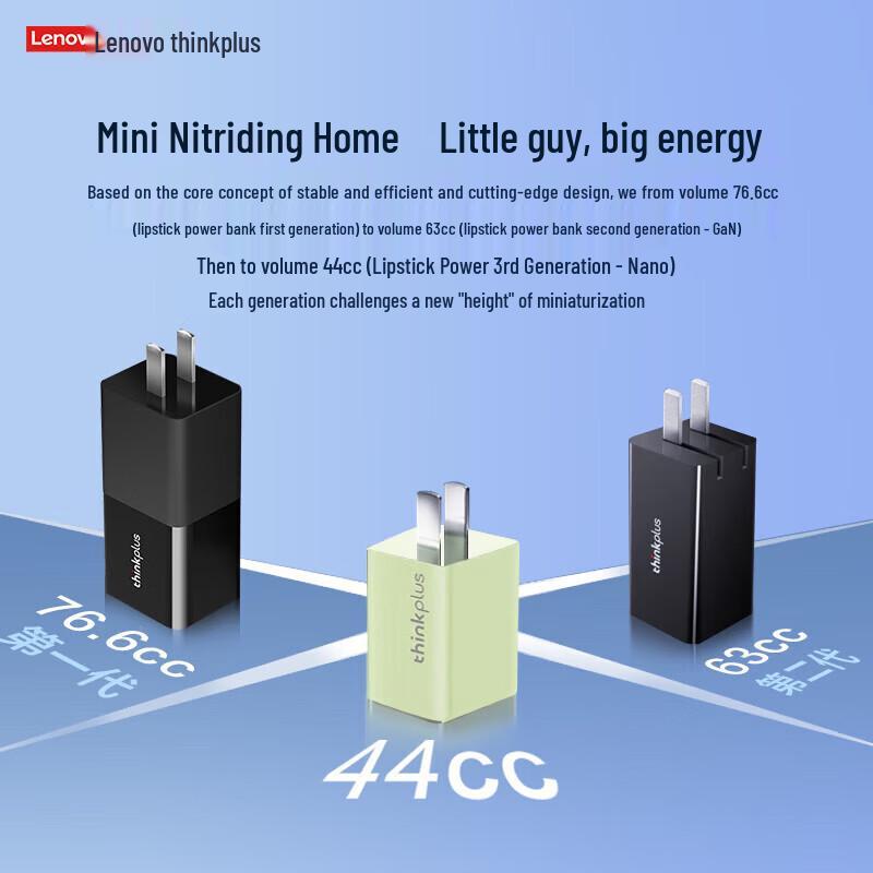 Lenovo Thinkplus 65W GaN USB-C Nano Power Adapter