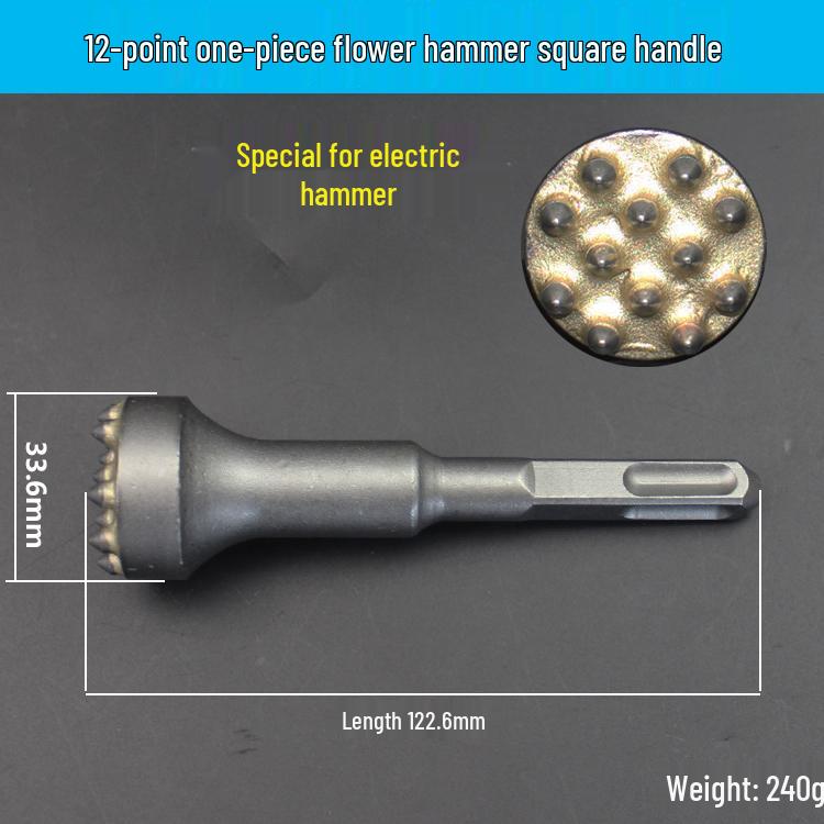 

Electric Hammer Pick Drill Bit with Alloy Head for Concrete and Steel Chiseling