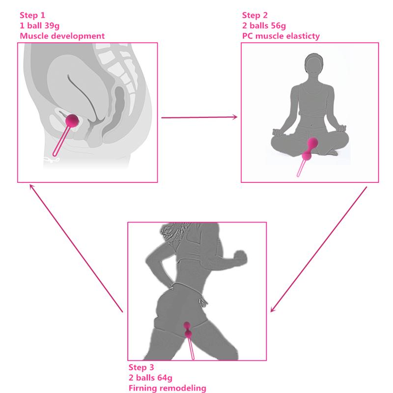 Exercise Ben Wa Balls Vagina Kegel Balls Toys for Women Vaginal Massage Vaginal Tight Sex Products