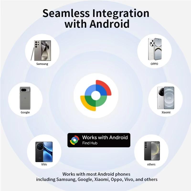 RSH 4PCS Android Tracker Work With Google's Find Hub App Navigation Locate Key Bag Finder for Samsung Xiaomi Pixel Smart Tag GMS