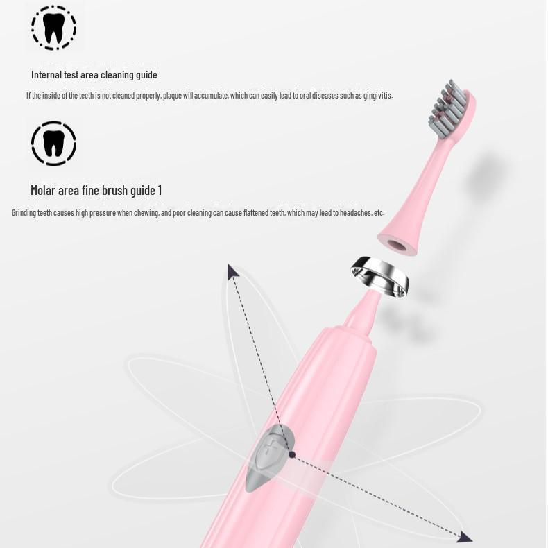 Electric Sonic Toothbrushes with Soft Bristles and Smart Technology