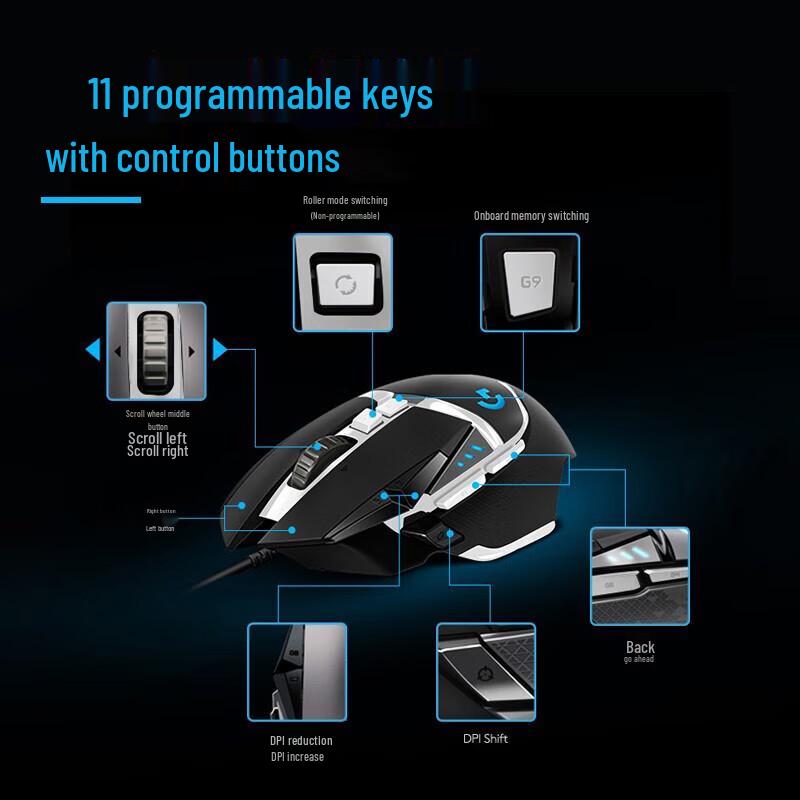 Logitech G502 HERO Panda Special Edition Wired Gaming Mouse