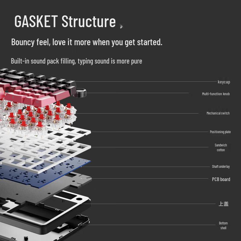 Qianxingzhe MT98 Mechanical Keyboard Series