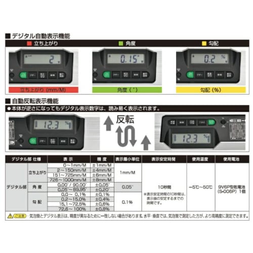 Ebisu Digital Level with Magnet ED-60DGLMN
