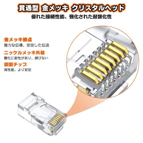 Proster Crimping Tool, Compatible with RJ45/RJ11/RJ12, CAT5/CAT6/CAT7, Cable Tester, Wiring Diagram, Replacement Blades, RJ45 Through-Type Connector,