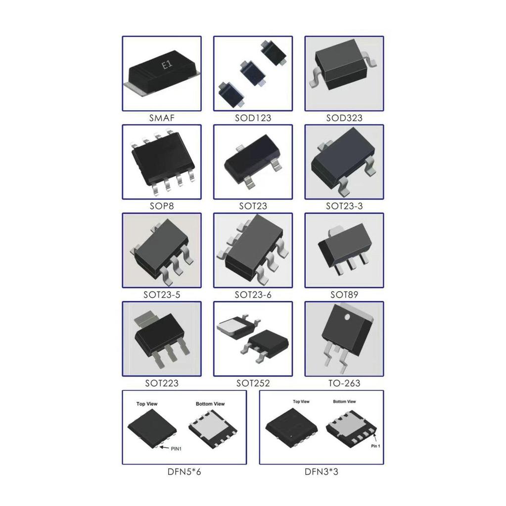 “60V 75A N-channel Surface Mount MOSFET for High-Frequency Switching”