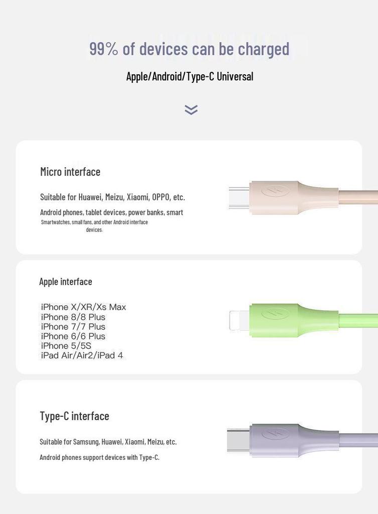 3-in-1 Liquid Silicone Fast Charging Cable: One-to-Three USB-C for Multiple Models