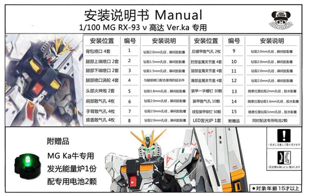 MG V Gundam Metal Vernier Set 1/100 RX-93 Ver.Ka