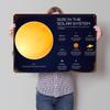 Size In The Solar System Printed Poster Customized Wall Art Retro Vintage Metal Tin Signs for Living Room Decoration Desk Decor