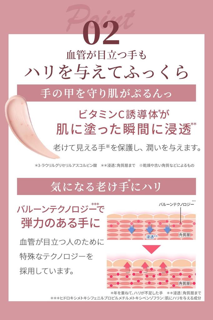 Hand Cream for Hand Veins and Aging Hands by Kita No Kaiteki 30g "Hand Purena" Kobo,