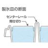 Iwasaki Kogyo Made In Japan Lidded Ice Tray K-284WLK-284 WL