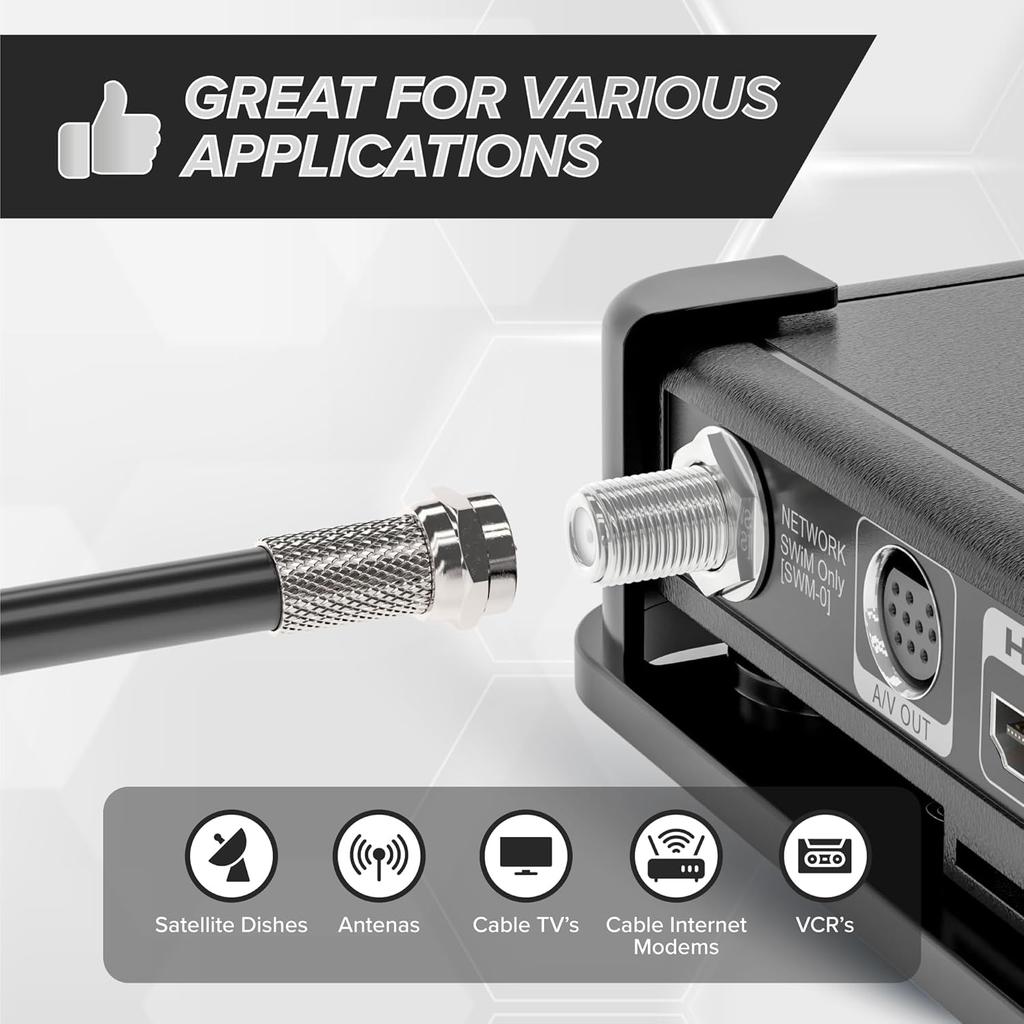 THE CIMPLE CO - RG6 Coaxial Connectors, 100 PCS, Coax Cable, Screw-On Connector, Twist-On F-Type, No Tool Required, for Easy Installation