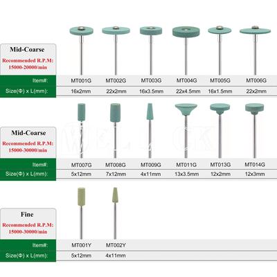 WellCK Polisseuse de Laboratoire Dentaire Céramique Diamant Tête de Meulage Meule Pierre Céramique Zircone Couronnes Polisseuse 2.35mm