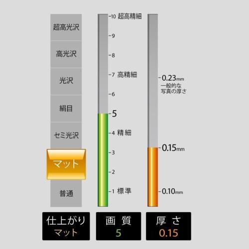 KOKUYO Inkjet Printer Paper for Double-sided Printing A4 30 Sheets KJ-M26A4-30