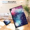 Leather Case for Lenovo Tab P12 12.7 Lenovo Xiaoxin Pad Pro 12.7 2025 Premium Protective Cover