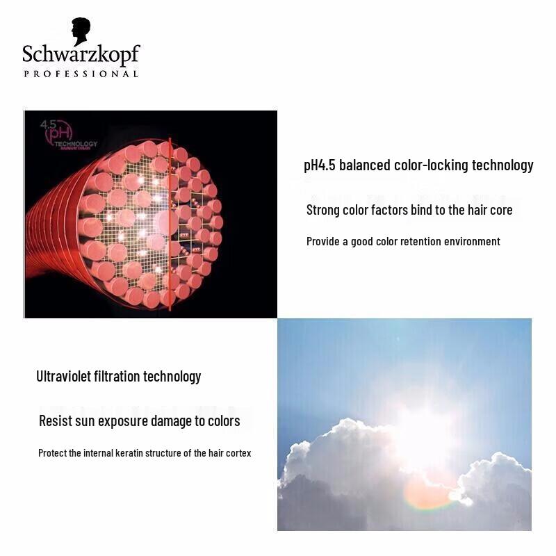 Schwarzkopf Professional Poly Color Lock Conditioner