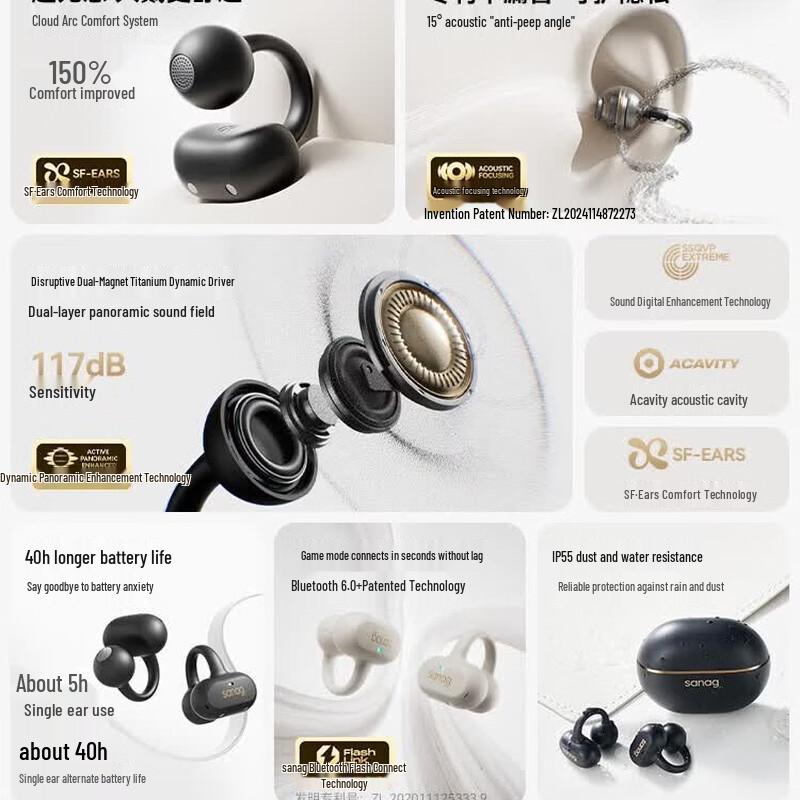 SANAG Z50 Ultra Open-Ear Bluetooth Headset
