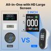 Carbon Monoxide Detectors Plug In, Carbon Monoxide Detector With Temperature Humidity Built-in, CO Monitor Alarm Sound