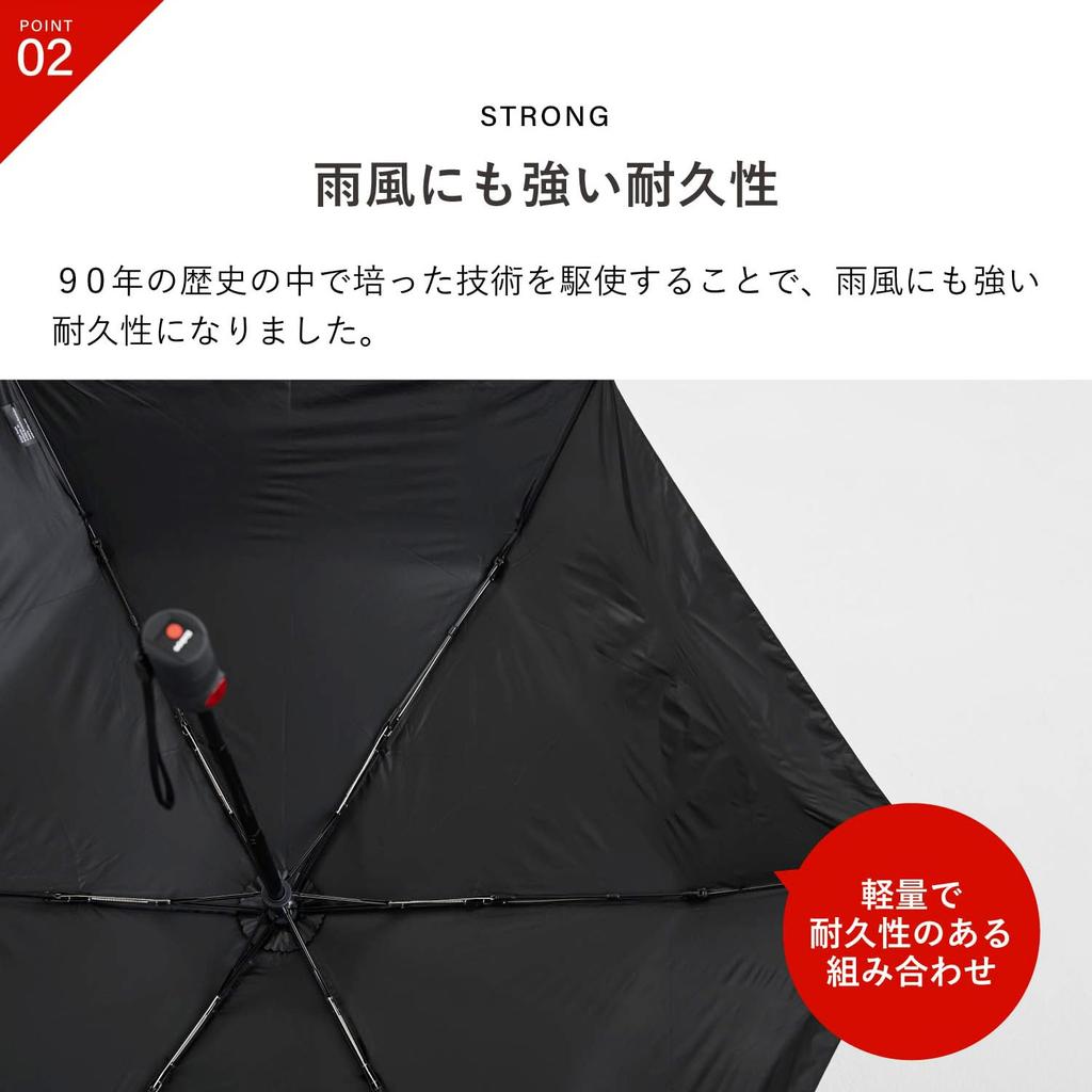 Knirps Create Crystal Folding Rain or Officially U.220 Umbrella, Shine, Imported, KNUL220-8543
