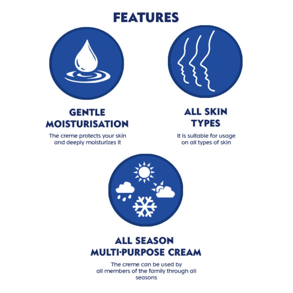 Nivea All Season Mehrzweckcreme 100ml – Intensive Feuchtigkeitspflege für weiche geschmeidige Haut, angereichert mit Sheabutter