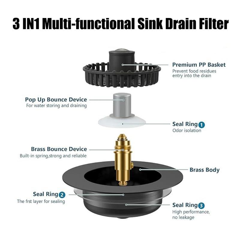 Kitchen Sink Drain Basket Anti Clogging Drain Stoppers Bounce Cores Sink Strainer Wash Basins Drain Filter Easy to Use