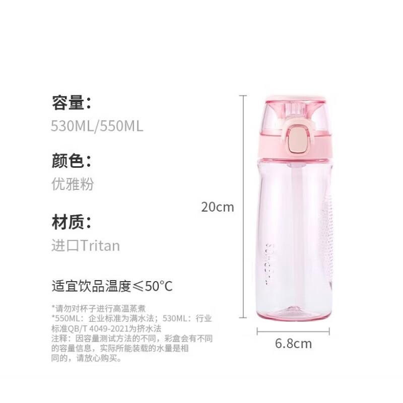 THERMOS Tritan Plastic Sports Water Bottle